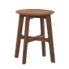 Zeitraum Stools*1.3 Stool | American Walnut